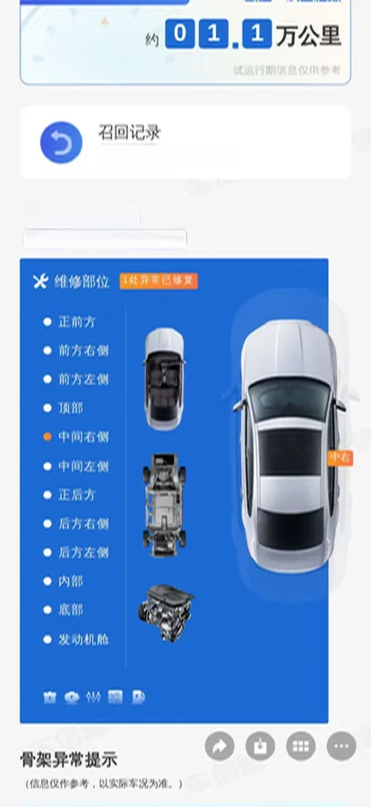 2022 Ora FunkyCat BEV 47.8KWH,autocango,china used car exporter,china ev exporter,chinese used car exporter,chinese used ev exporter