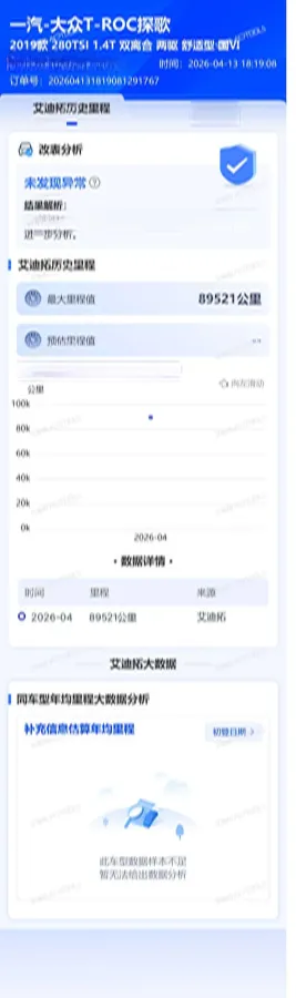 2019 Volkswagen T-Roc 1.4T 150HP L4 7DCT,autocango,china used car exporter,china ev exporter,chinese used car exporter,chinese used ev exporter