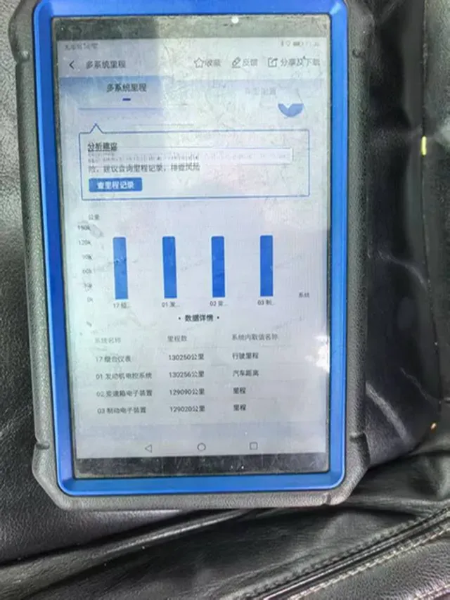 2017 Haval H9 2.0T 190HP L4 8AT,autocango,china used car exporter,china ev exporter,chinese used car exporter,chinese used ev exporter