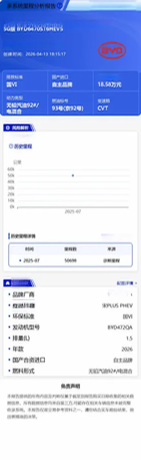 2021 BYD Qin BEV 53.56KWH,autocango,china used car exporter,china ev exporter,chinese used car exporter,chinese used ev exporter