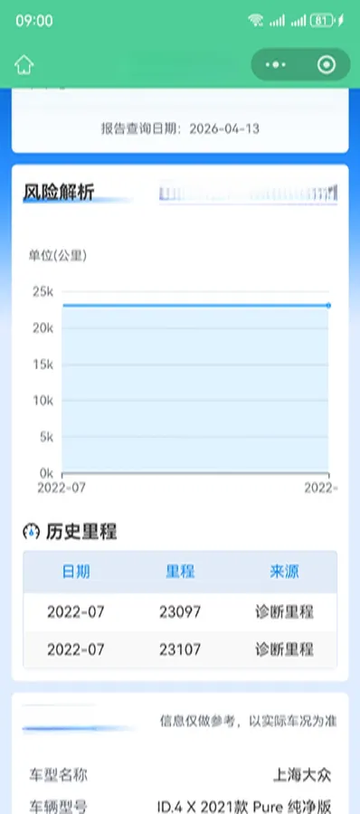 2021 Volkswagen ID.4 Crozz BEV 55.7KWH,autocango,china used car exporter,china ev exporter,chinese used car exporter,chinese used ev exporter