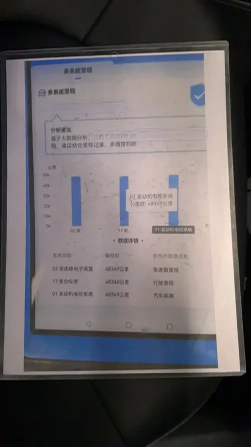 2021 Jetta VA3 1.5L 112HP L4 6AT,autocango,china used car exporter,china ev exporter,chinese used car exporter,chinese used ev exporter