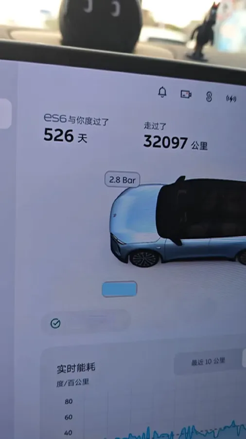 2024 NIO ES6 BEV 75KWH,autocango,china used car exporter,china ev exporter,chinese used car exporter,chinese used ev exporter
