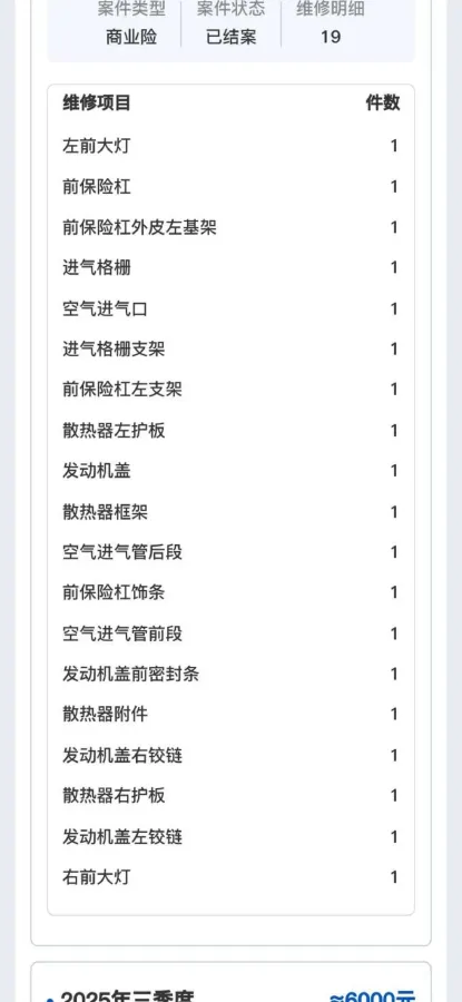 2022 Audi A3 1.4T 150HP L4 7DCT,autocango,china used car exporter,china ev exporter,chinese used car exporter,chinese used ev exporter