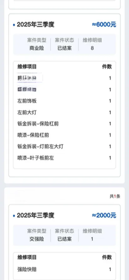 2022 Audi A3 1.4T 150HP L4 7DCT,autocango,china used car exporter,china ev exporter,chinese used car exporter,chinese used ev exporter