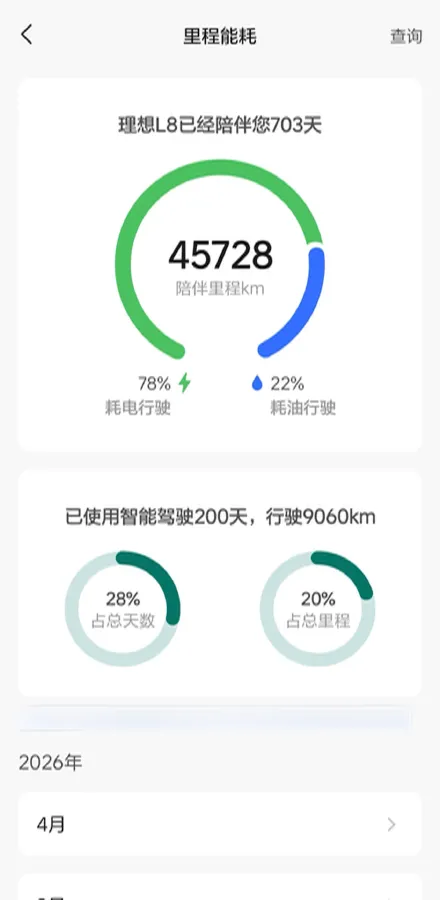 2024 Ford Bronco 2.3T 275HP L4 10AT,autocango,china used car exporter,china ev exporter,chinese used car exporter,chinese used ev exporter