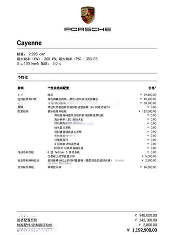 2024 Porsche Cayenne 3.0T 354HP V6 8AT,autocango,china used car exporter,china ev exporter,chinese used car exporter,chinese used ev exporter