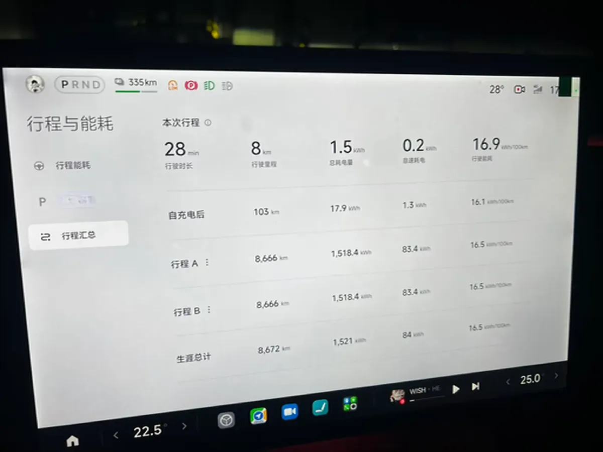 2025 MI YU7 BEV 101.7KWH,autocango,china used car exporter,china ev exporter,chinese used car exporter,chinese used ev exporter