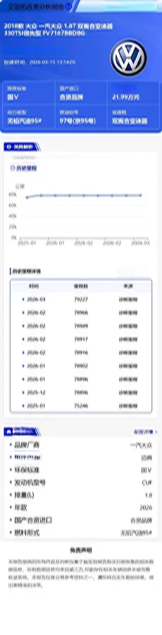 2018 Volkswagen Magotan 1.8T 180HP L4 7DCT,autocango,china used car exporter,china ev exporter,chinese used car exporter,chinese used ev exporter