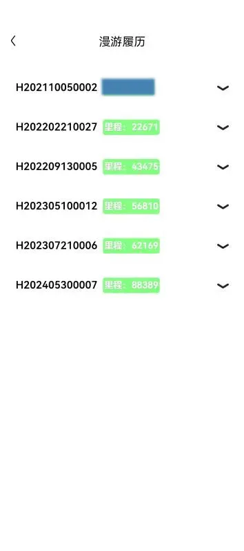 2021 Honda Odyssey 2.0L 146HP L4 E-CVT Hybrid,autocango,china used car exporter,china ev exporter,chinese used car exporter,chinese used ev exporter