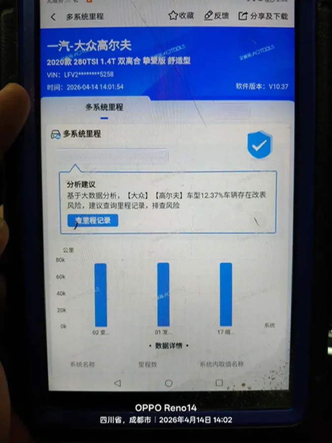 2020 Volkswagen Golf 1.4T 150HP L4 7DCT,autocango,china used car exporter,china ev exporter,chinese used car exporter,chinese used ev exporter