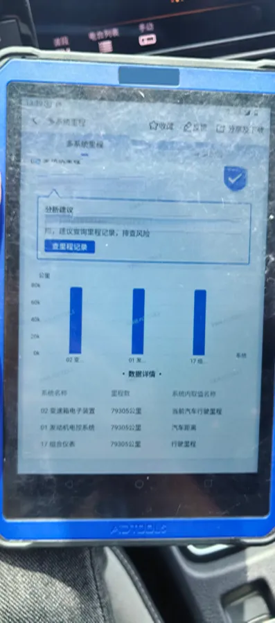 2019 BYD Song MAX 1.5T 160HP L4 6DCT PHEV 15.98KWH,autocango,china used car exporter,china ev exporter,chinese used car exporter,chinese used ev exporter