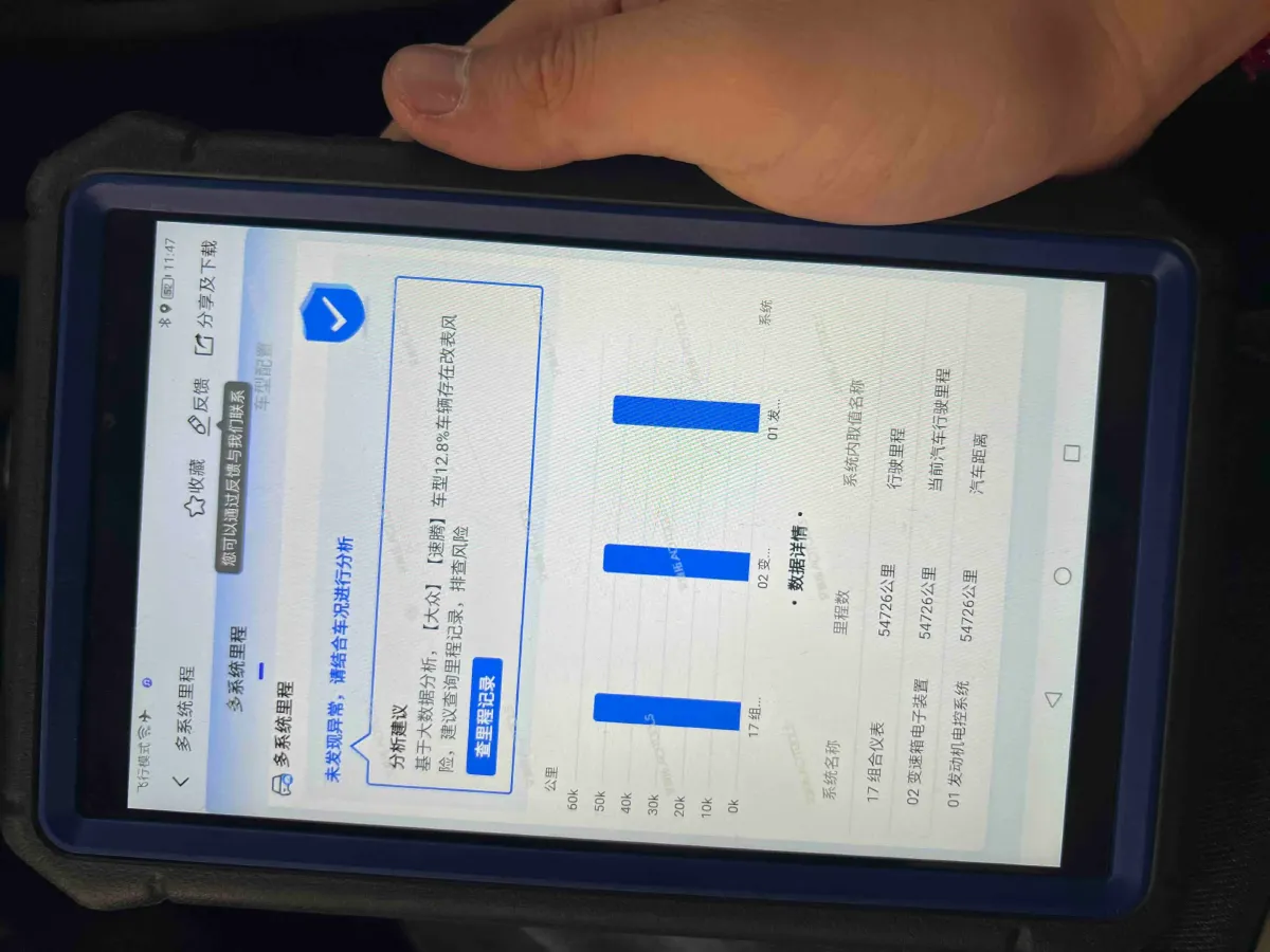 2021 Volkswagen Sagitar 1.2T 116HP L4 7DCT,autocango,china used car exporter,china ev exporter,chinese used car exporter,chinese used ev exporter