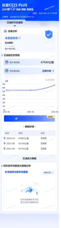 2021 ChangAn CS75 Plus 1.5T 178HP L4 6AT,autocango,china used car exporter,china ev exporter,chinese used car exporter,chinese used ev exporter