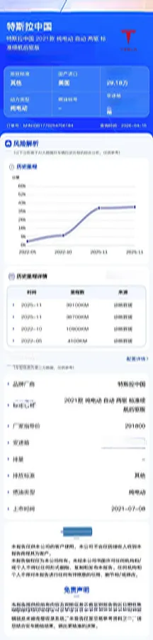 2021 Tesla Model Y BEV 60KWH,autocango,china used car exporter,china ev exporter,chinese used car exporter,chinese used ev exporter