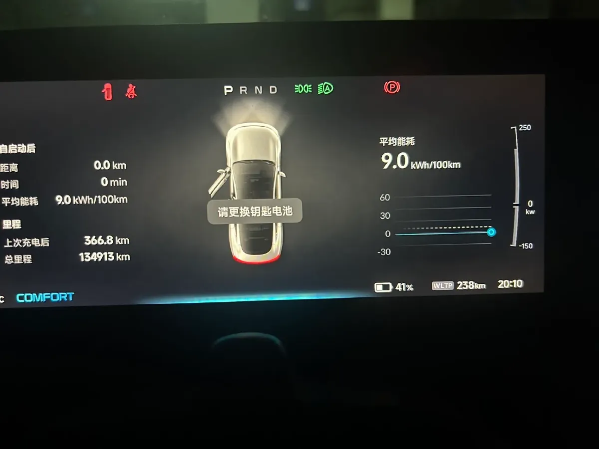 2022 DongFeng Forthing M7 2.0T 224HP L4 8AT,autocango,china used car exporter,china ev exporter,chinese used car exporter,chinese used ev exporter