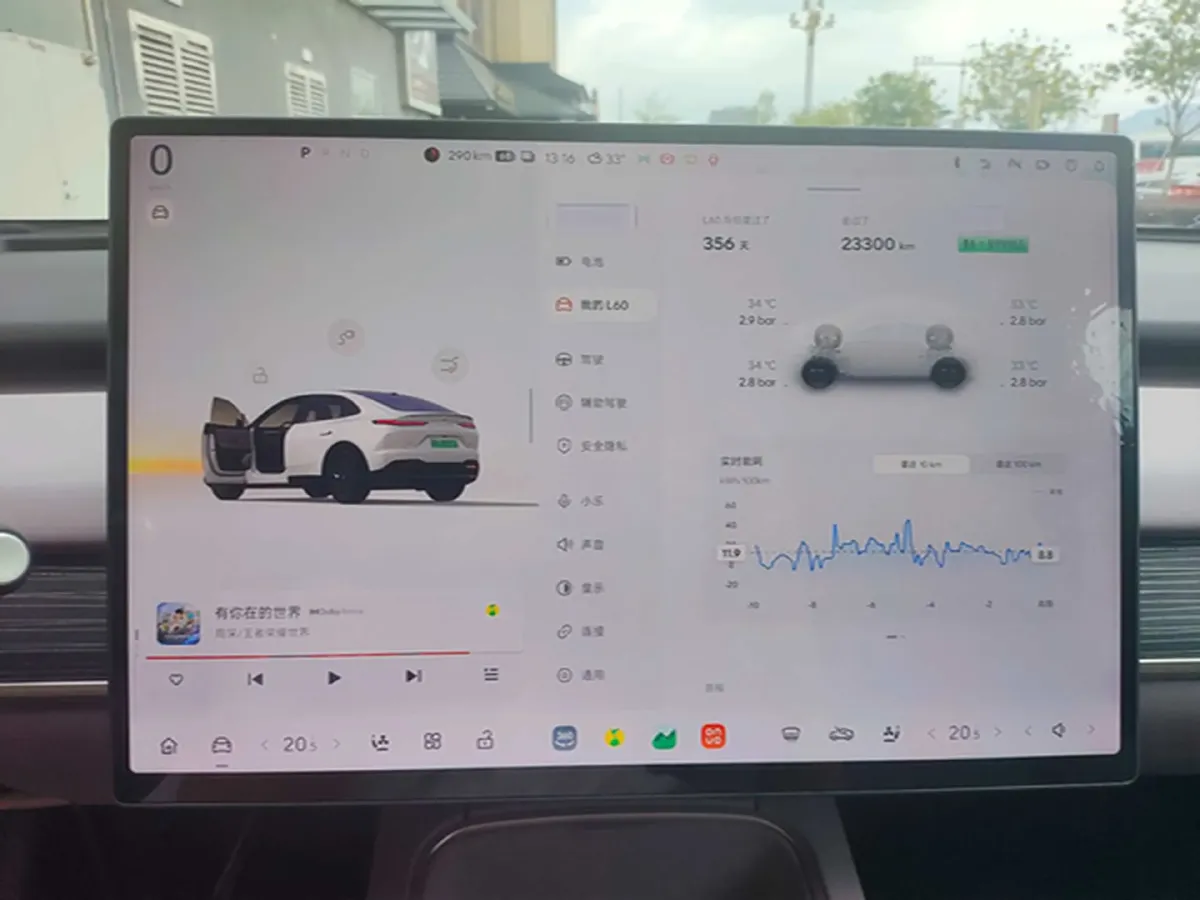 2024 ONVO L60 BEV 60KWH,autocango,china used car exporter,china ev exporter,chinese used car exporter,chinese used ev exporter