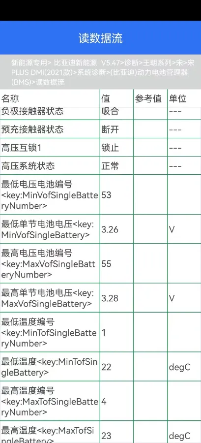 2021 BYD Qin BEV 53.56KWH,autocango,china used car exporter,china ev exporter,chinese used car exporter,chinese used ev exporter