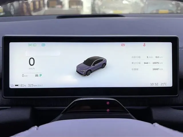 2024 NIO EC6 BEV 75KWH,autocango,china used car exporter,china ev exporter,chinese used car exporter,chinese used ev exporter