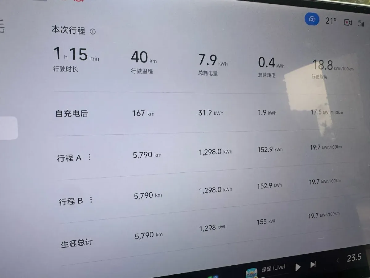 2024 MI SU7 BEV 101KWH,autocango,china used car exporter,china ev exporter,chinese used car exporter,chinese used ev exporter