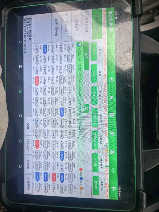 2021 BYD e2 BEV 43.2KWH,autocango,china used car exporter,china ev exporter,chinese used car exporter,chinese used ev exporter