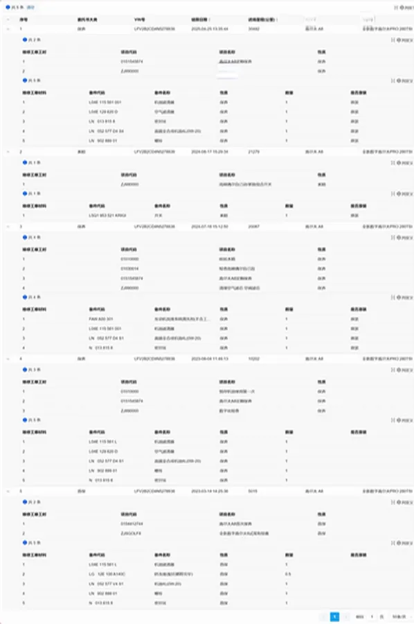 2021 Volkswagen Golf 1.4T 150HP L4 7DCT,autocango,china used car exporter,china ev exporter,chinese used car exporter,chinese used ev exporter