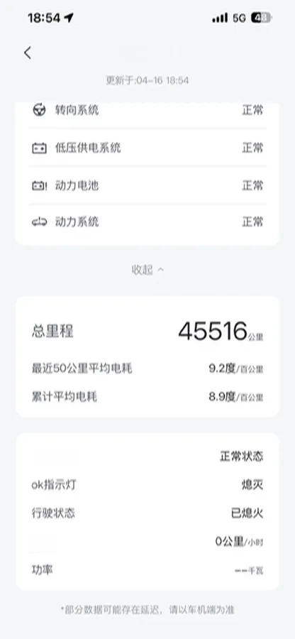 2023 BYD Seagull BEV 30.08KWH,autocango,china used car exporter,china ev exporter,chinese used car exporter,chinese used ev exporter