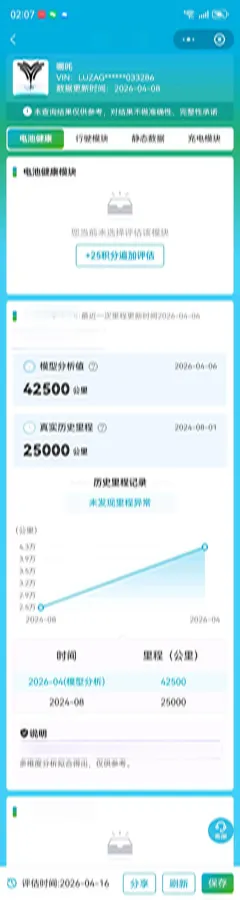 2022 Neta V BEV 38.54KWH,autocango,china used car exporter,china ev exporter,chinese used car exporter,chinese used ev exporter