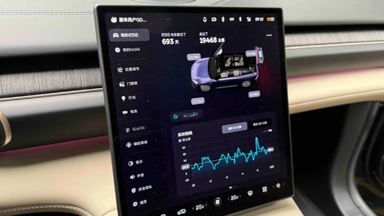 2024 NIO ES6 BEV 75KWH,autocango,china used car exporter,china ev exporter,chinese used car exporter,chinese used ev exporter