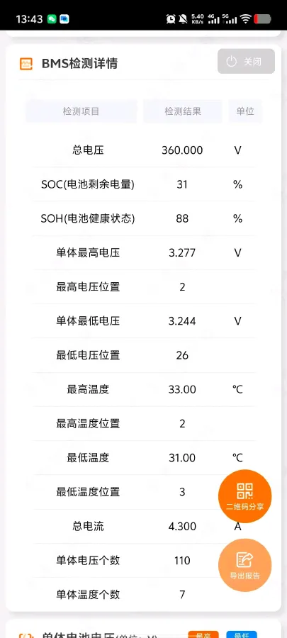 2023 BYD Qin Plus BEV 48KWH,autocango,china used car exporter,china ev exporter,chinese used car exporter,chinese used ev exporter