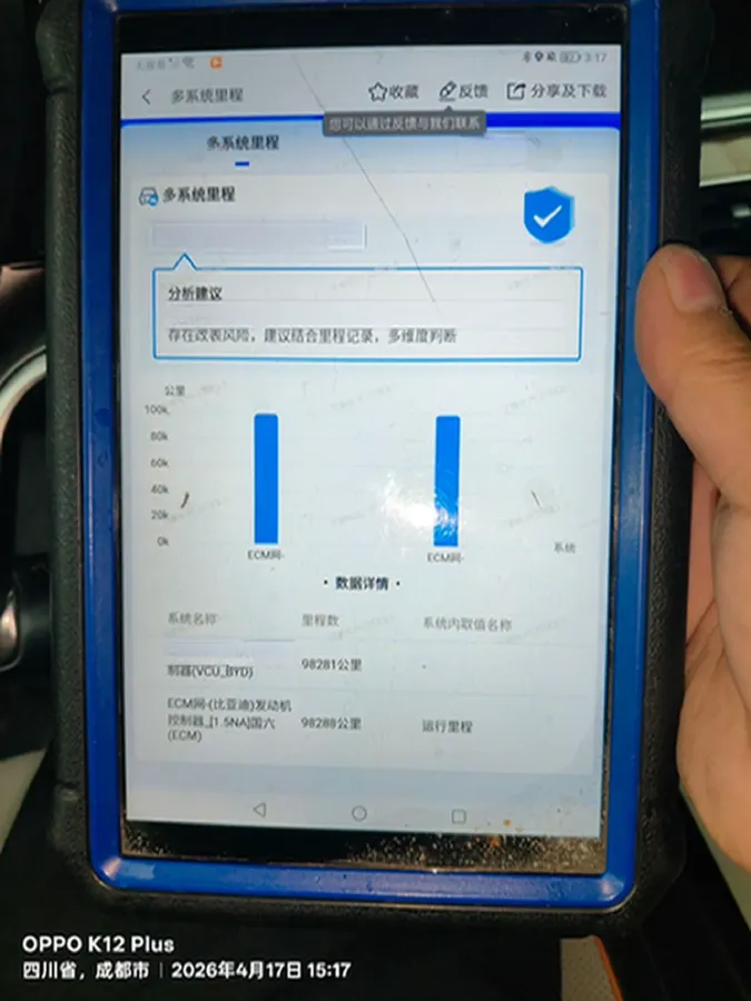 2021 BYD Song Plus 1.5L 110HP L4 E-CVT PHEV 18.3KWH,autocango,china used car exporter,china ev exporter,chinese used car exporter,chinese used ev exporter