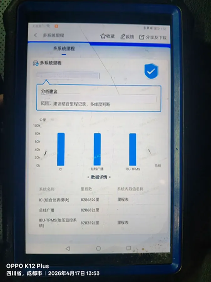 2019 Kia Sportage R 2.0L 160HP L4 6AT,autocango,china used car exporter,china ev exporter,chinese used car exporter,chinese used ev exporter