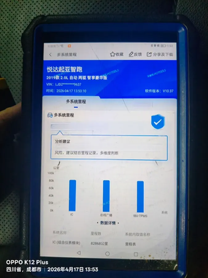 2019 Kia Sportage R 2.0L 160HP L4 6AT,autocango,china used car exporter,china ev exporter,chinese used car exporter,chinese used ev exporter