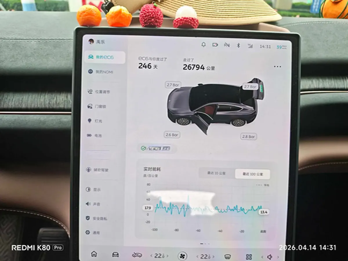 2024 NIO EC6 BEV 75KWH,autocango,china used car exporter,china ev exporter,chinese used car exporter,chinese used ev exporter