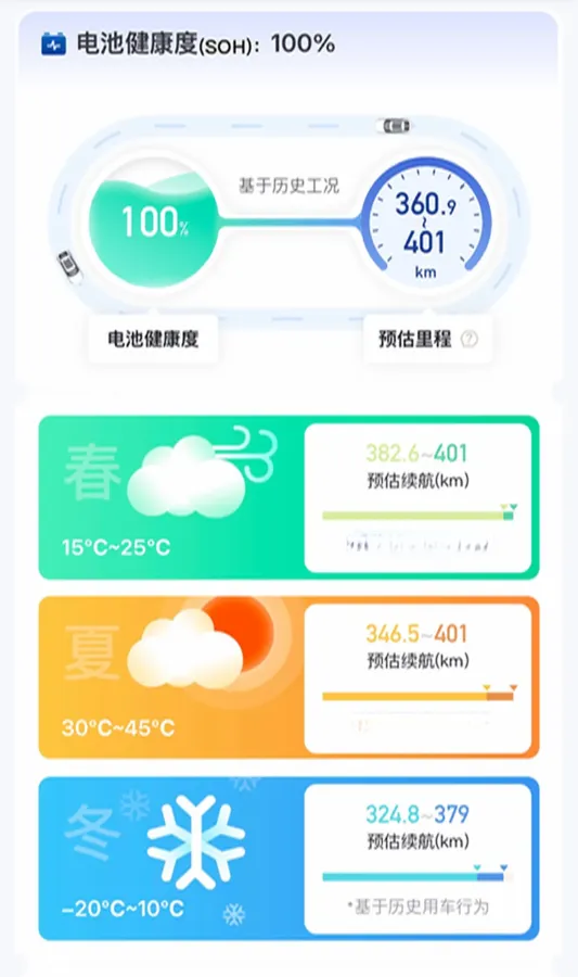 2025 iCAR iCAR Super V23 BEV 59.93KWH,autocango,china used car exporter,china ev exporter,chinese used car exporter,chinese used ev exporter