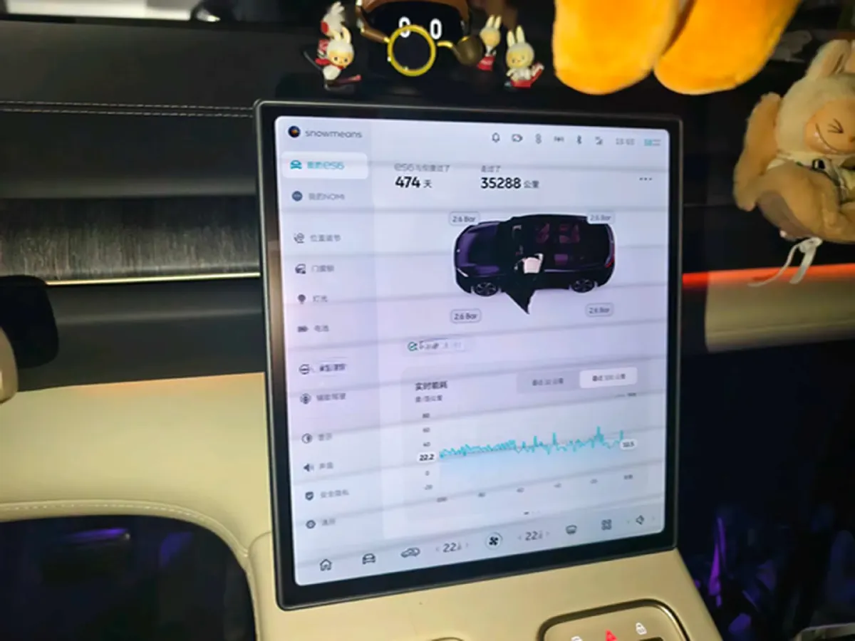 2024 NIO ES6 BEV 75KWH,autocango,china used car exporter,china ev exporter,chinese used car exporter,chinese used ev exporter