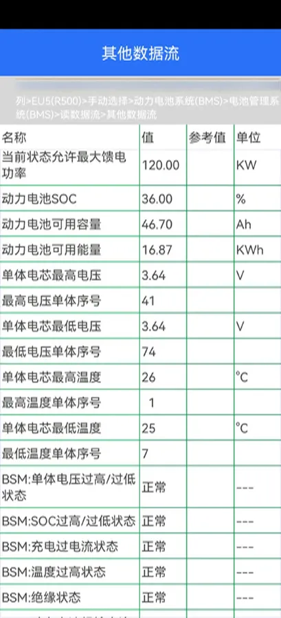 2019 BeiJing Auto EU5 BEV 50.8KWH,autocango,china used car exporter,china ev exporter,chinese used car exporter,chinese used ev exporter