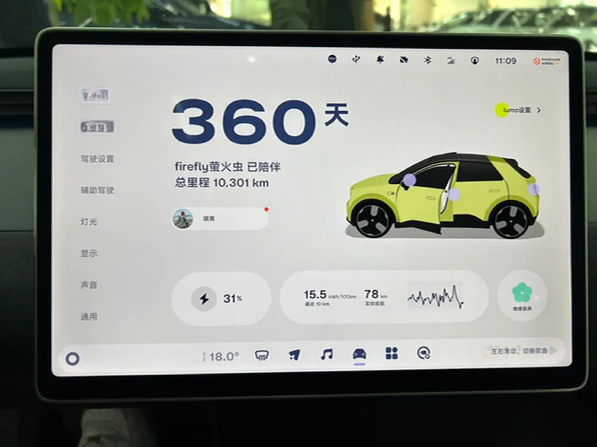 2025 Firefly Firefly BEV,autocango,china used car exporter,china ev exporter,chinese used car exporter,chinese used ev exporter