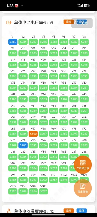 2022 Chery Little Ant BEV 30.7KWH,autocango,china used car exporter,china ev exporter,chinese used car exporter,chinese used ev exporter