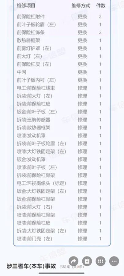 2021 Roewe RX5 1.5T 181HP L4 7DCT,autocango,china used car exporter,china ev exporter,chinese used car exporter,chinese used ev exporter