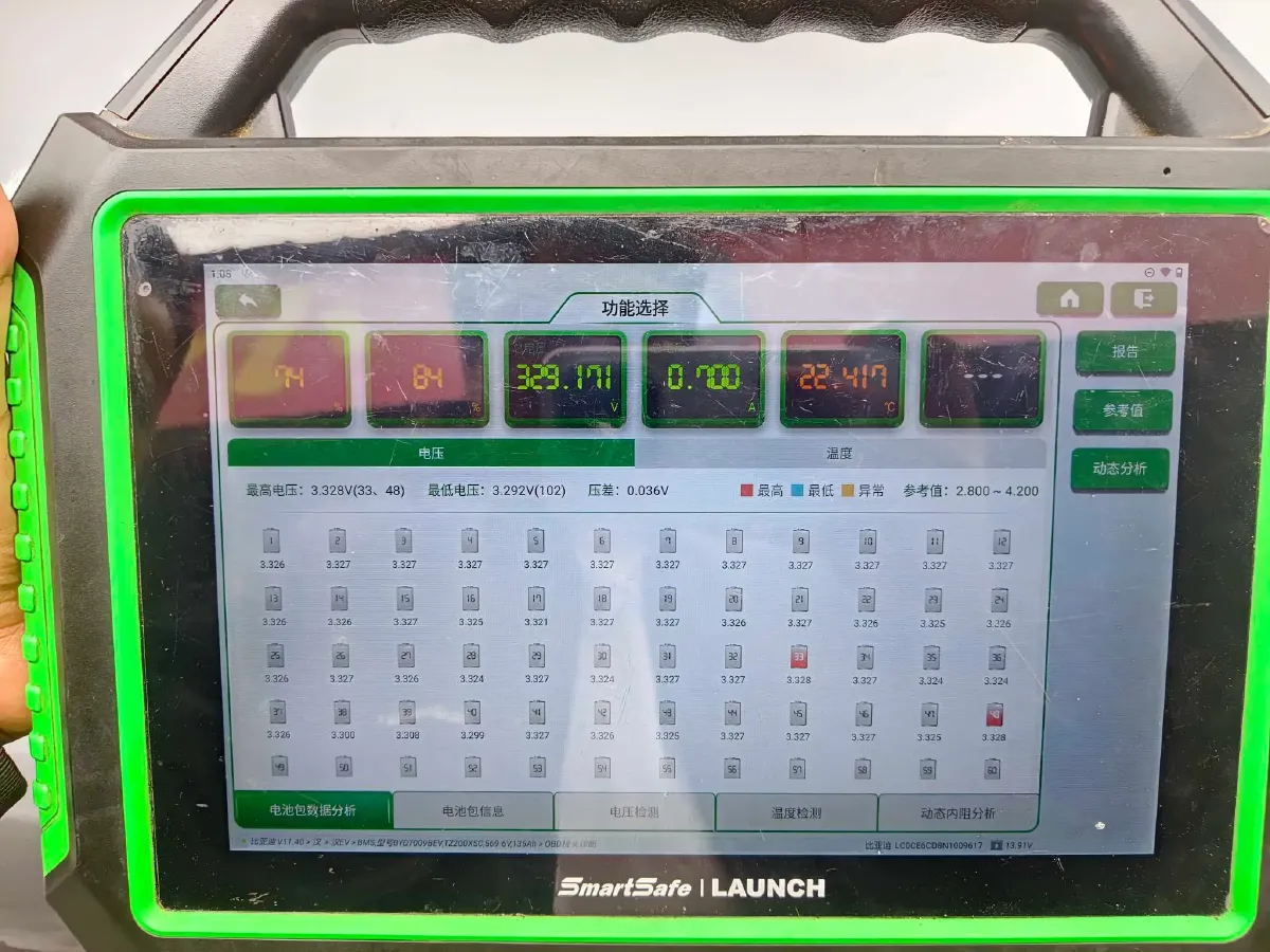 2021 BYD Han BEV 64.8KWH,autocango,china used car exporter,china ev exporter,chinese used car exporter,chinese used ev exporter