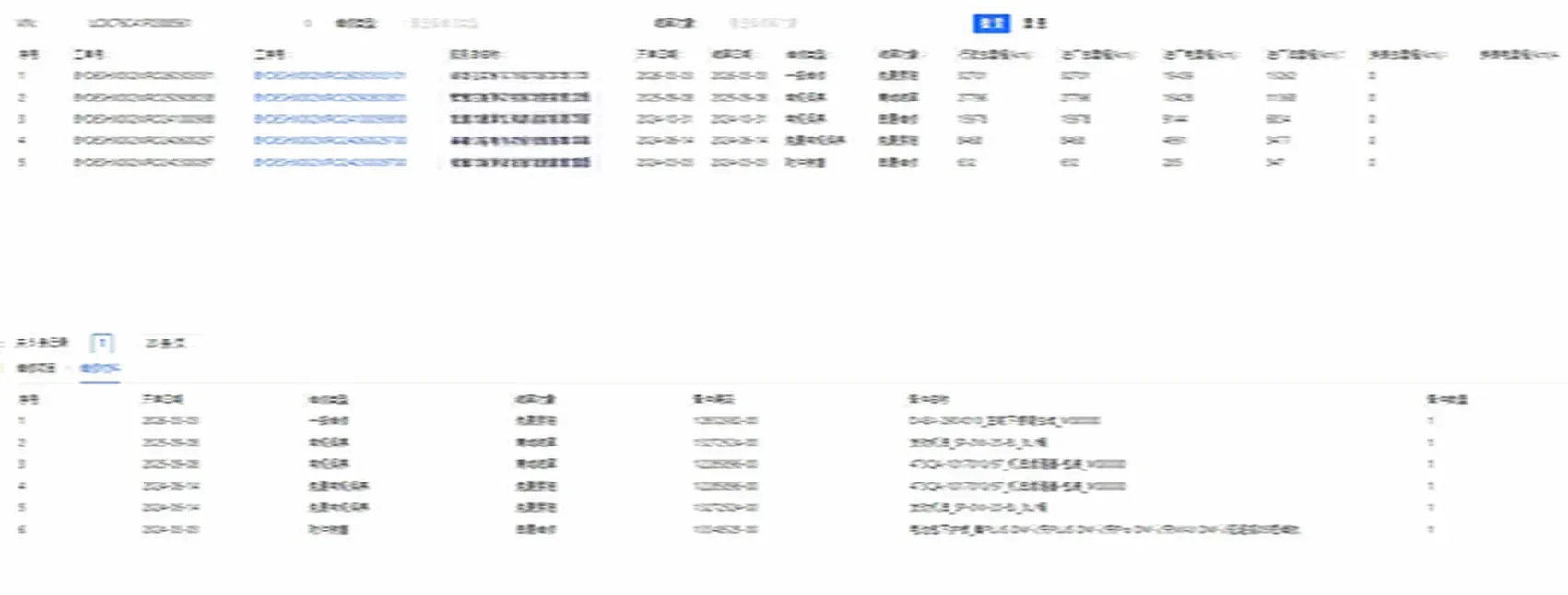 2022 VGV VX7 2.0T 224HP L4 8AT,autocango,china used car exporter,china ev exporter,chinese used car exporter,chinese used ev exporter