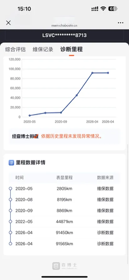 2019 Volvo V40 1.5T 152HP L4 6AT,autocango,china used car exporter,china ev exporter,chinese used car exporter,chinese used ev exporter