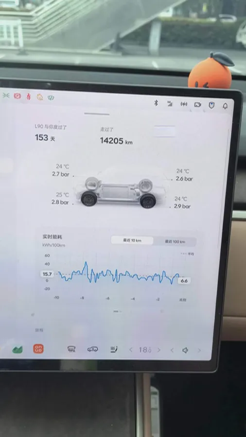 2025 ONVO L90 BEV,autocango,china used car exporter,china ev exporter,chinese used car exporter,chinese used ev exporter