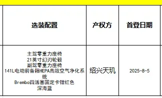 2025 MI YU7 BEV 101.7KWH,autocango,china used car exporter,china ev exporter,chinese used car exporter,chinese used ev exporter