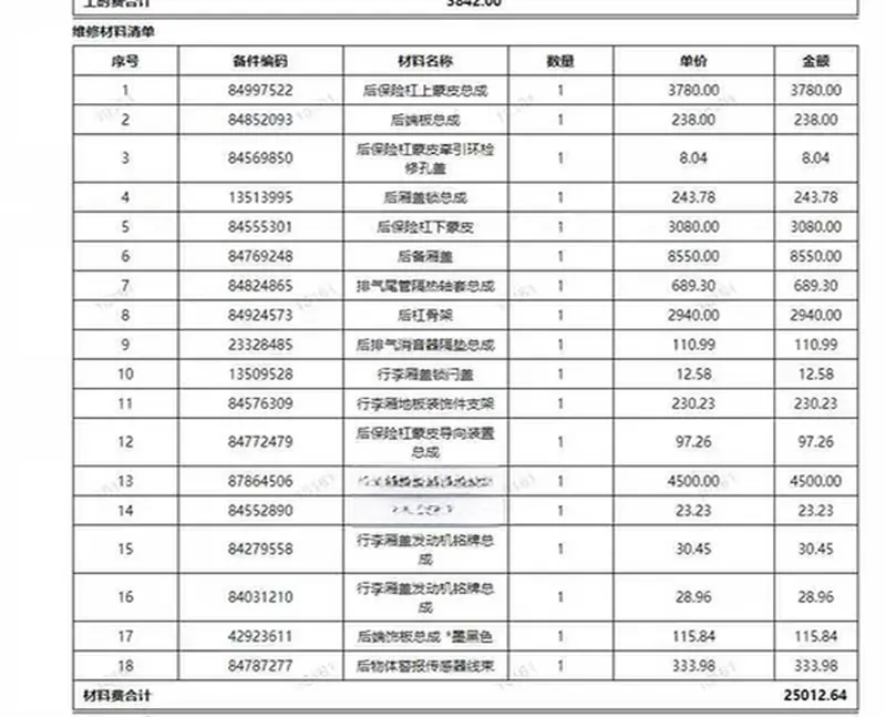 2022 Cadillac CT5 2.0T 237HP L4 10AT,autocango,china used car exporter,china ev exporter,chinese used car exporter,chinese used ev exporter