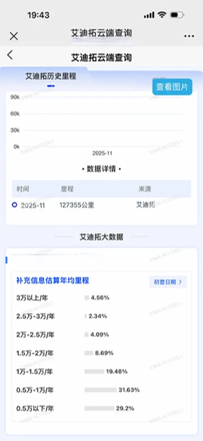 2022 Toyota Levin 1.8L 98HP L4 E-CVT Hybrid,autocango,china used car exporter,china ev exporter,chinese used car exporter,chinese used ev exporter