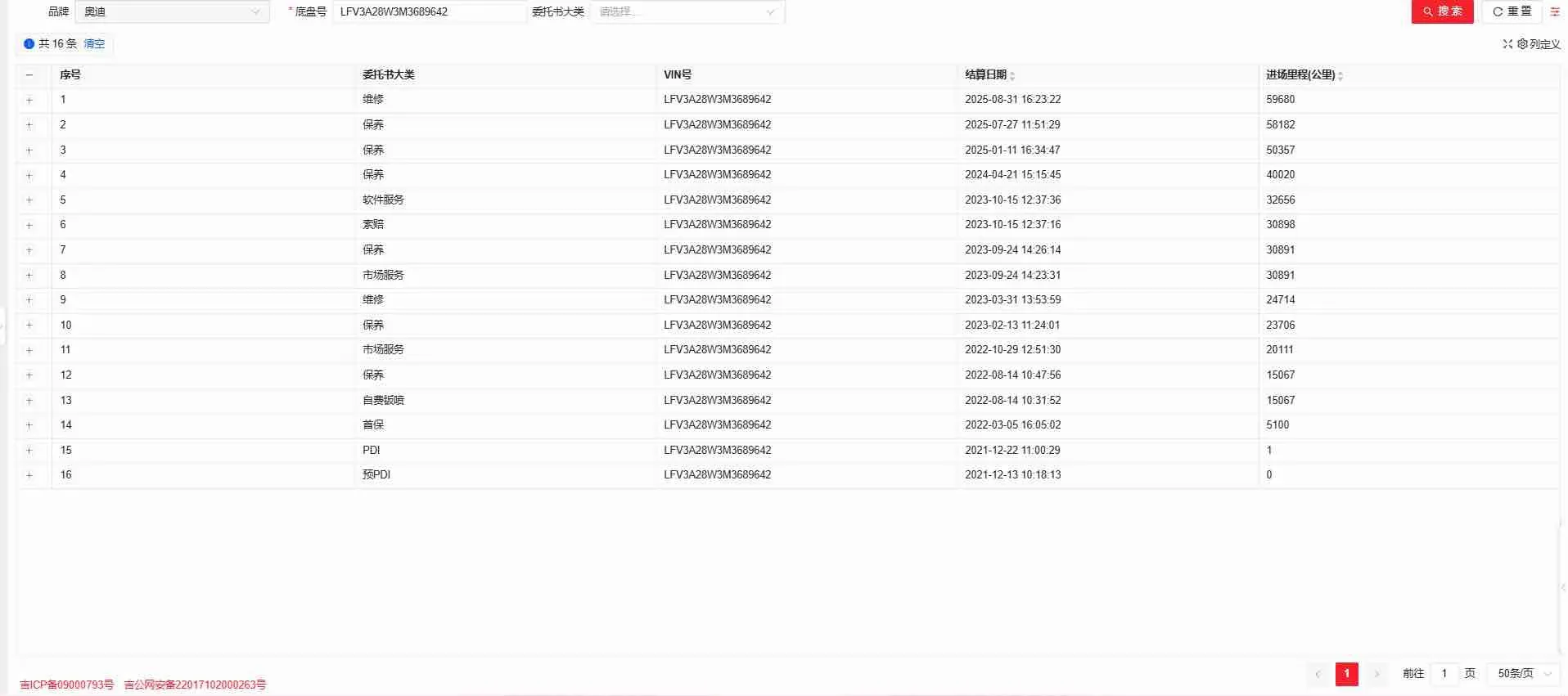 2020 Audi A4L 2.0T 190HP L4 7DCT,autocango,china used car exporter,china ev exporter,chinese used car exporter,chinese used ev exporter