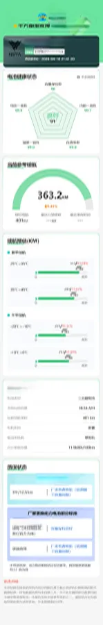 2023 Nissan Kicks 1.5L 122HP L4 CVT,autocango,china used car exporter,china ev exporter,chinese used car exporter,chinese used ev exporter