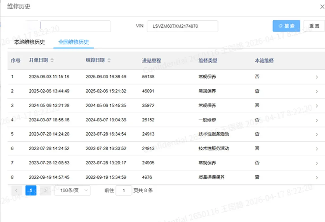 2022 Toyota Wildlander 2.5L 178HP L4 E-CVT Hybrid,autocango,china used car exporter,china ev exporter,chinese used car exporter,chinese used ev exporter